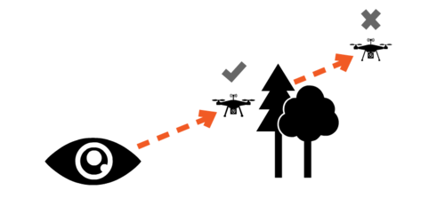 Follow drone rules for line of sight